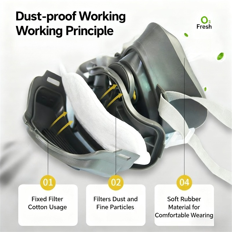 Toz Maskesi Toz Geçirmez İş Gü - Kn95 Respirator Mask incelemesi ve fiyatı