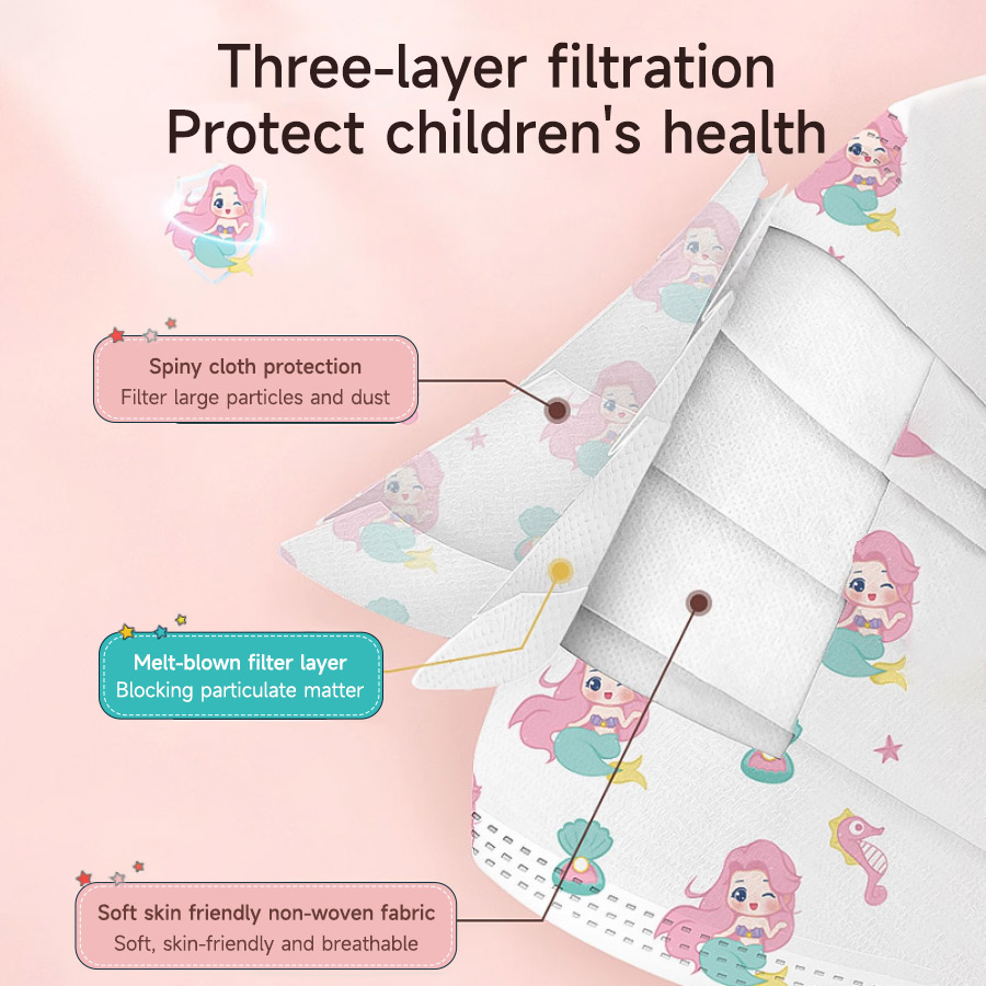 30 adet 3D Yüz Maskesi Çocukla - Kids Face Mask incelemesi ve fiyatı