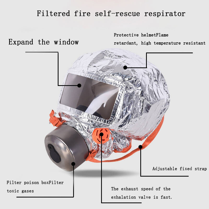 Güvenlik Koruyucu Maske Filtre - Kn95 Respirator Mask incelemesi ve fiyatı